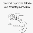 Sensistyle Plugs – Dopuri de urechi pentru somn liniștit